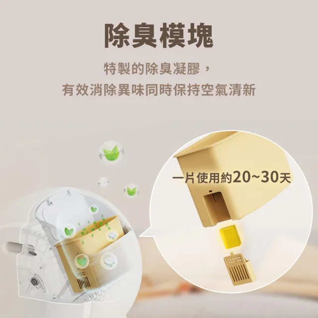 【UBPET】C10/C20 專用除臭塊(一組三入-90天份)
