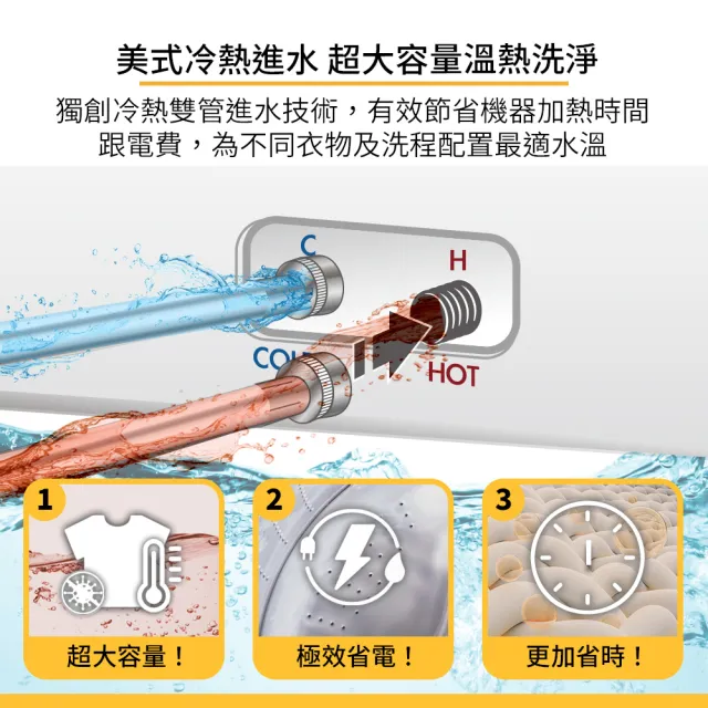 【Whirlpool 惠而浦】15公斤◆2in1可拆式長棒直立洗衣機(8TWTW5057PW)