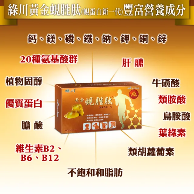 【長榮生醫】全球黃金蜆生產原廠-綠川黃金蜆胜強體健身3盒組(60顆/盒 共180顆)
