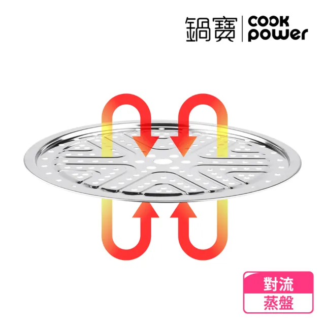 【CookPower 鍋寶】304不鏽鋼四層蒸籠鍋火鍋30CM(IH/電磁爐適用)