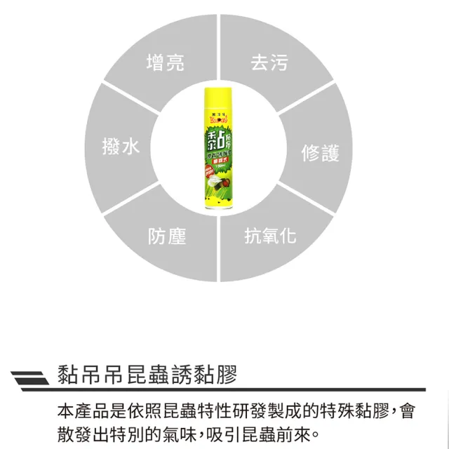 【黑珍珠】黏吊吊昆蟲誘黏膠750ml x4 送純水濕紙巾 捕蠅 黏蟲 除蟲(果蠅噴劑 昆蟲誘黏膠 蚊子 果蠅噴膠)