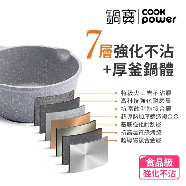 【CookPower 鍋寶】熔岩厚釜七層鑄造不沾鍋萬用湯鍋18CM-IH/電磁爐適用(含蓋)