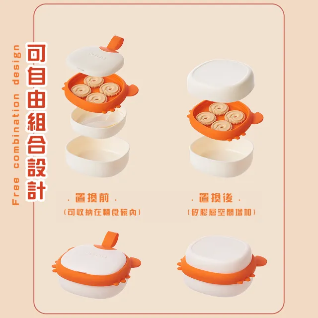 【便攜餐盒】可愛螃蟹嬰幼兒輔食碗-附餐具剪刀組(外出旅遊 自由組合 可微波 兒童 嬰兒碗 環保餐具 寶寶碗)