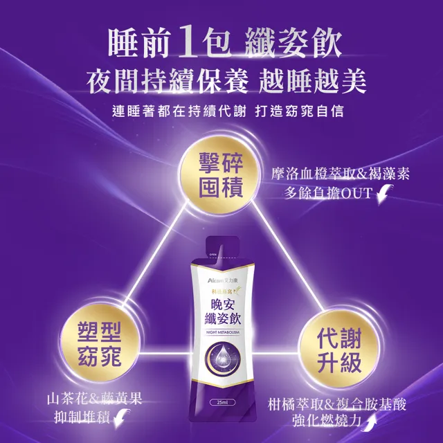 【Aicom 艾力康】科技燕窩晚安纖姿飲25ml/7包/2盒組(代謝纖燃 窈窕自信 林志玲代言)