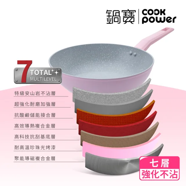 【CookPower 鍋寶】Crete系列極美不沾鍋炒鍋3件組-IH爐可用鍋(34炒+34蓋+鏟)