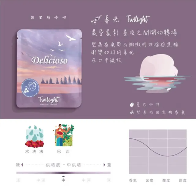【德里斯 Delicioso】好咖濾掛咖啡12g/包 任選40包(12g大包裝 濃郁香醇 體驗手沖咖啡風味)