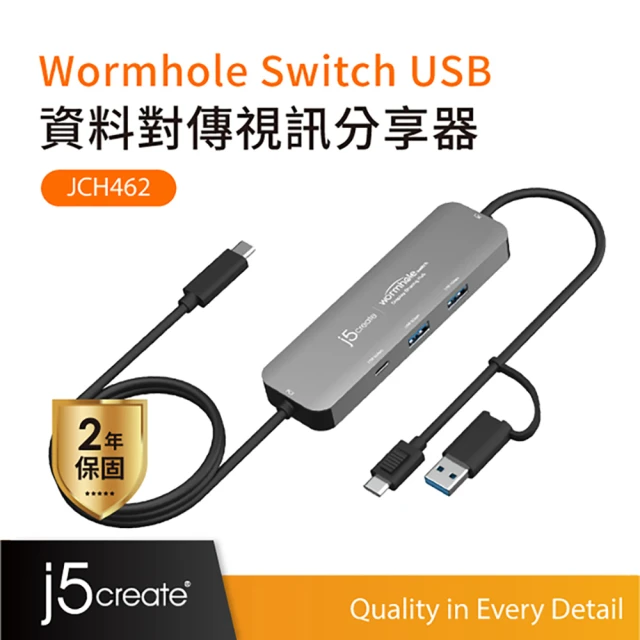 usb分享器