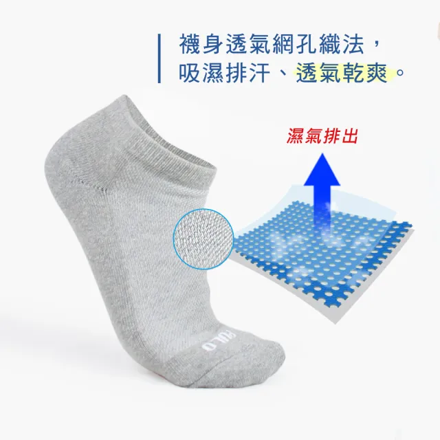 【PULO】9雙組 純棉輕氣墊休閒裸襪(短襪/毛巾底運動襪/女襪子/隱形襪/船襪/透氣網孔/防磨抗磨)