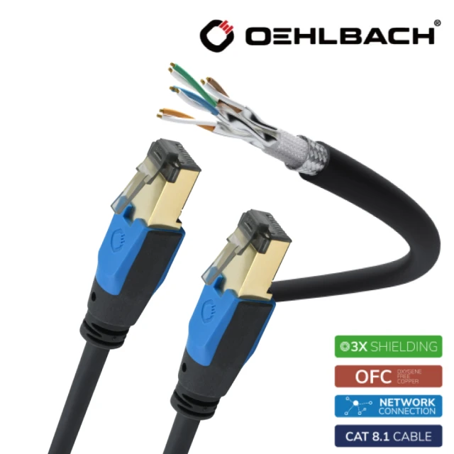 Oehlbach 7.5m 8K HDMI線-State o