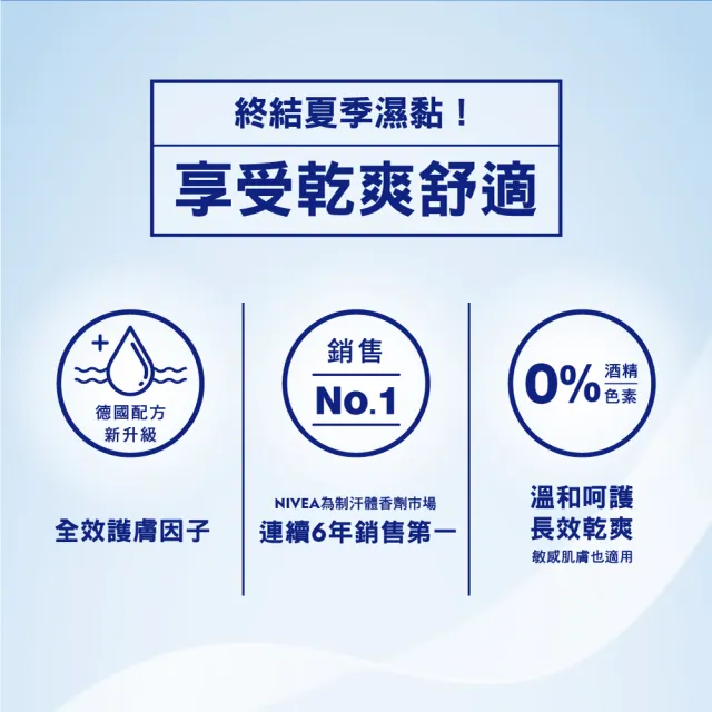 【NIVEA 妮維雅】止汗爽身噴霧150ml系列(珍珠煥采/舒敏/經典呵護)