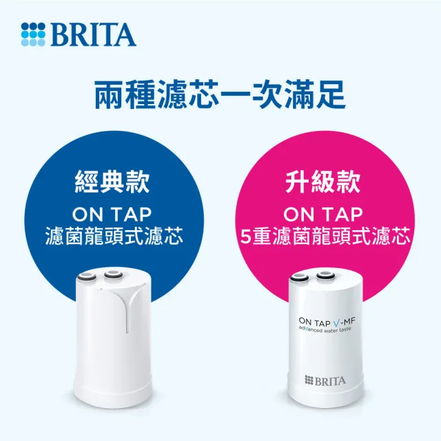 【BRITA】官方直營 On Tap 濾菌龍頭式濾水器+5重濾菌濾芯(共1機2芯)