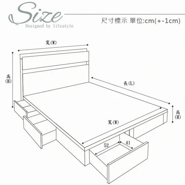 【藤原傢俬】全木芯板新6抽2件式房間組雙人加大6尺(新6抽床架床底+2層收納床頭)