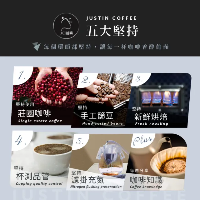 【JC咖啡】台灣 阿里山 青葉咖啡莊園 水洗│淺焙 1/4磅(115g) - 咖啡豆(莊園咖啡 新鮮烘焙)