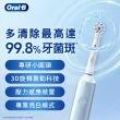 【德國百靈Oral-B-】PRO4 3D電動牙刷+三年份刷頭組(兩色可選)