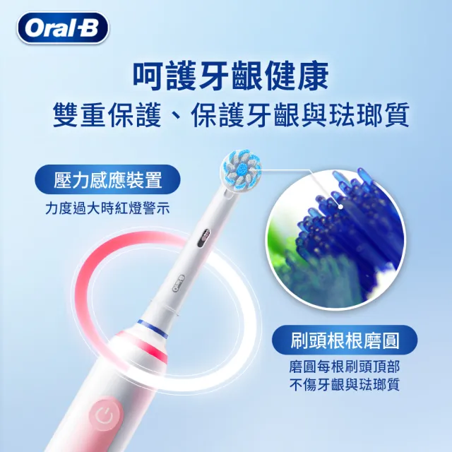 【德國百靈Oral-B-】PRO3 3D電動牙刷 雙入組★二色可選(粉/藍)