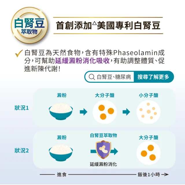 【益富】益力壯糖尿病適用配方-原味 750g*2罐(血糖代謝異常、需低GI飲食者)