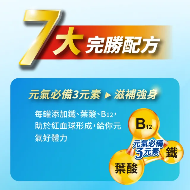 【益富】益力勝 慎前8%蛋白質管理配方 237ml*24入*3箱(低糖-奶素可食-磷 鉀管理)