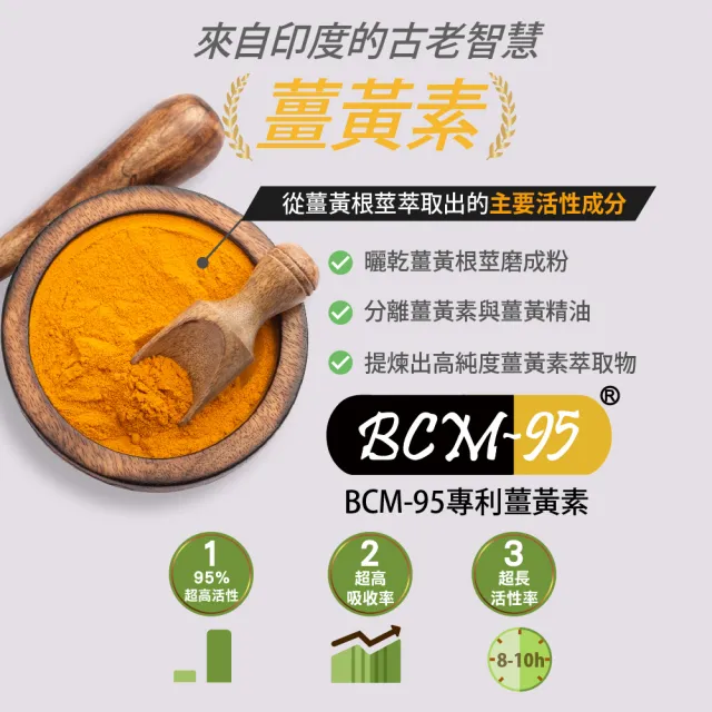 【Bioline 星譜生技】GO關捷-UC2添加專利玻尿酸.專利薑黃.檸檬馬鞭草.軟骨素2盒(30顆/盒)