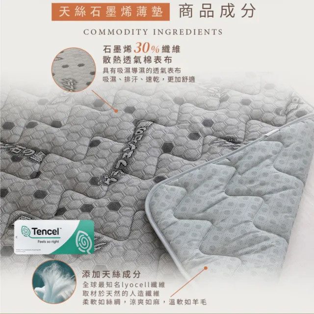 【Jindachi 金大器】單人3尺-天絲石墨烯保暖墊(3M吸濕排汗 遠紅外線 台灣製造)