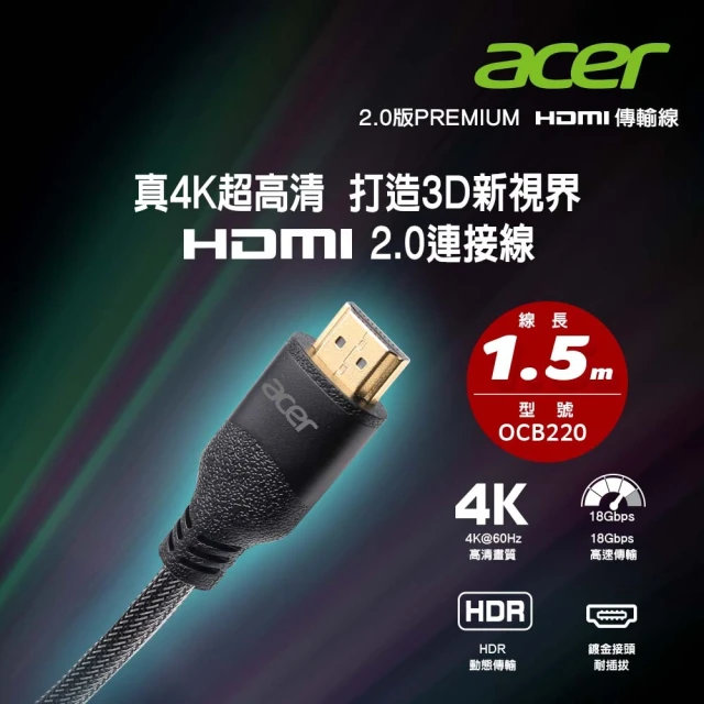 PREMIUM HDMI 4K影音傳輸線-1.5M優惠推薦