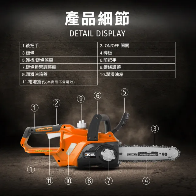 【ETQ USA】20V10吋鋰電鏈鋸機-快充全配組(鏈鋸機+4.0Ah鋰電池+5A快充)