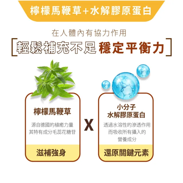 【Bioline 星譜生技】AGO活力股_2盒(60顆/盒)(原廠授權UC-II非變性二型膠原蛋白.專利水解二型膠原)