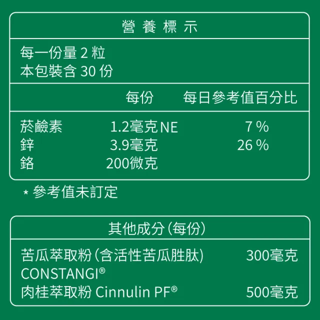 【大研生醫】糖必穩苦瓜胜肉桂膠囊60粒x2盒(美國專利山苦瓜胜x肉桂萃取物)