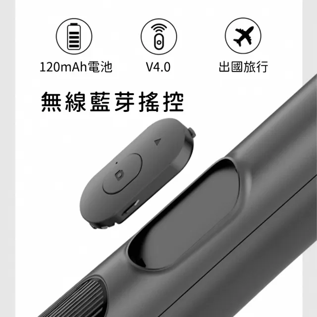 【好拾選物】一體式自拍桿三腳架/直播支架/落地支架