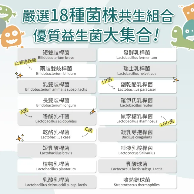 【MIHONG米鴻生醫】高效益生菌-純厚菌9000億-添加益生菌.乳酸菌.半乳寡糖 x1盒(32包/盒)