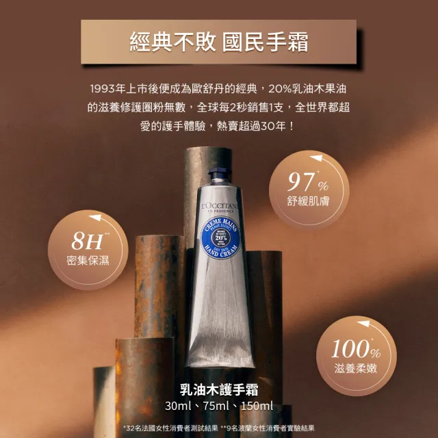 【L’Occitane 歐舒丹】官方直營 乳油木護手霜150ml(世界暢銷明星商品/保濕)