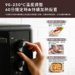 【Electrolux 伊萊克斯】極致美味500系列 25L獨立式電烤箱(EOT2515XG)