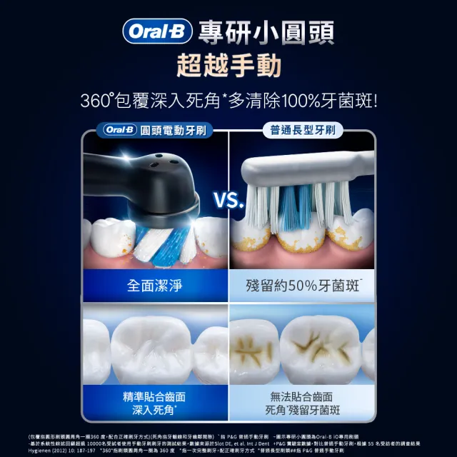 【德國百靈Oral-B-】iO9 微磁電動牙刷(黑色)