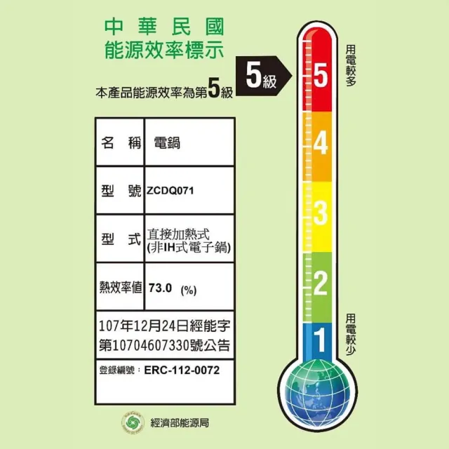 【小米】知吾煮智能電子鍋 1.6L(公司貨)