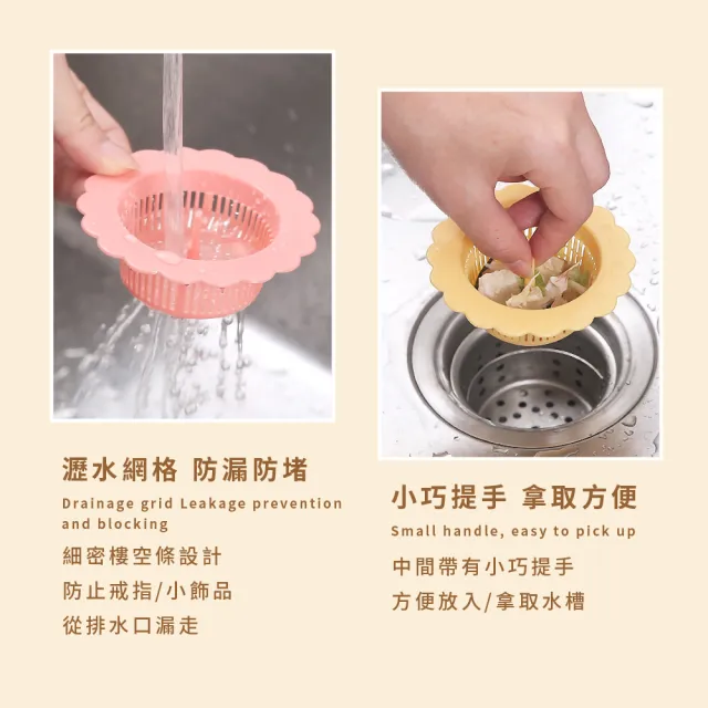 【廚房用品】花型水槽地漏過濾網2入組(防蟲蓋 廚餘過濾蓋 排水孔蓋 濾網 水槽蓋 防堵塞 毛髮過濾)