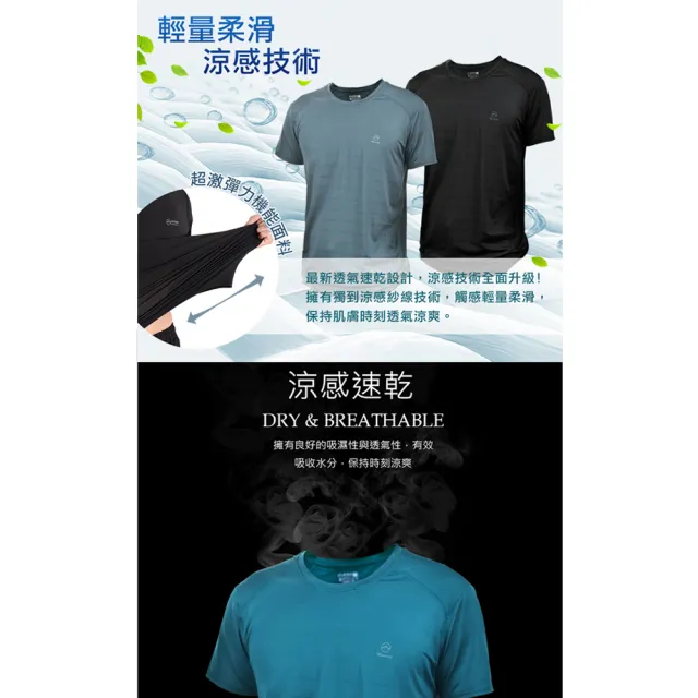 【JU SHOP】3件組-男女款涼感速乾衣/速乾褲(機能/吸濕排汗/運動褲/休閒褲/大尺碼/防曬/下著/涼感衣)