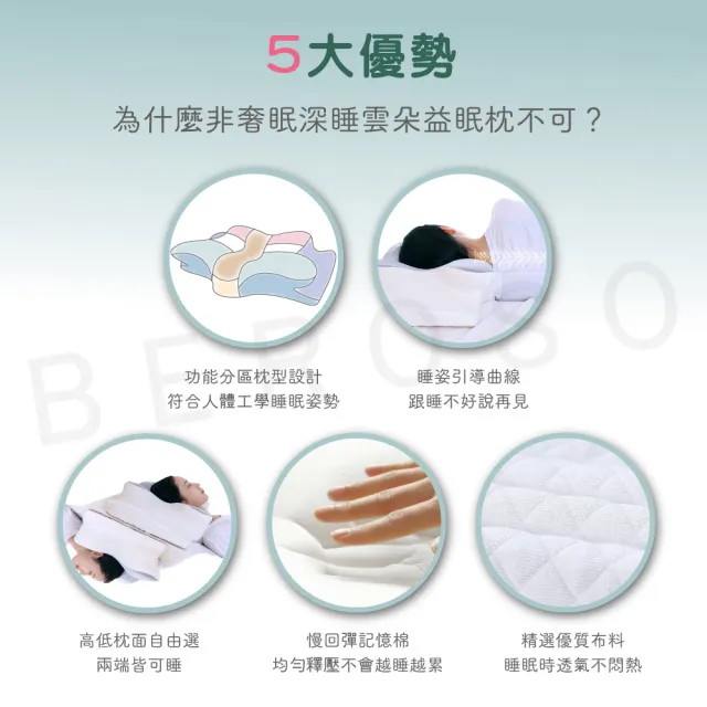 【Beroso 倍麗森】奢眠深睡雲朵防鼾護頸益眠枕頭(13cm記憶枕/雲朵枕/護頸枕/機能枕/涼感記憶枕)