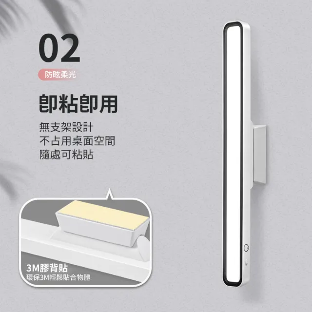 【YOLOMO】護眼磁吸檯燈 磁吸閱讀燈 宿舍燈 應急燈(可調節角度/化妝燈/床頭燈/LED燈/照明燈/壁掛燈)