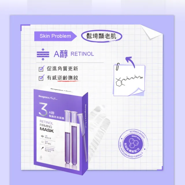 【Neogence 霓淨思】A醇緊緻抗老面膜5片/盒