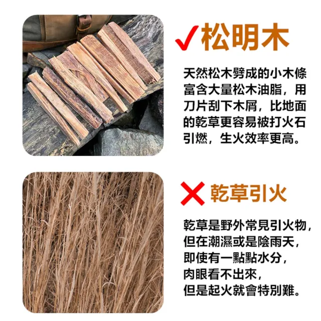 【Life365】打火石 火種 鎂棒 打火棒 求生工具 生火 野炊 打火 營火 火棒 露營 登山 野營 求生(CP159)