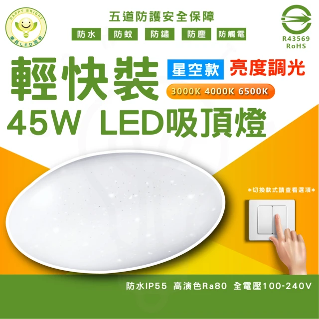 HappyBright 樂亮 單入 45W 星鑽 LED 三