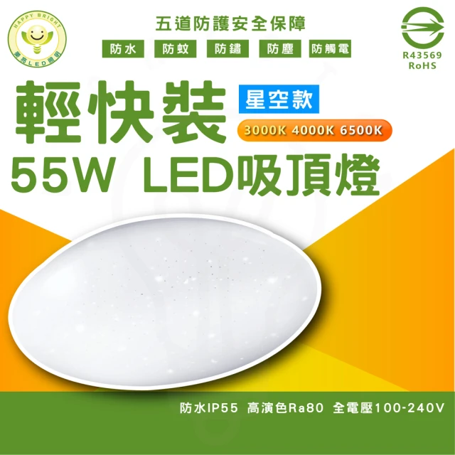 HappyBright 樂亮 單入 45W 星鑽 LED 三