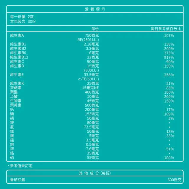 【大研生醫】綜合維他命緩釋膜衣錠5入組(300錠)