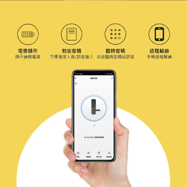 【VOC】SOLO GS 六合一推拉式電子鎖(指紋│卡片│密碼│鑰匙│遠端手機開門│門鈴/含安裝)