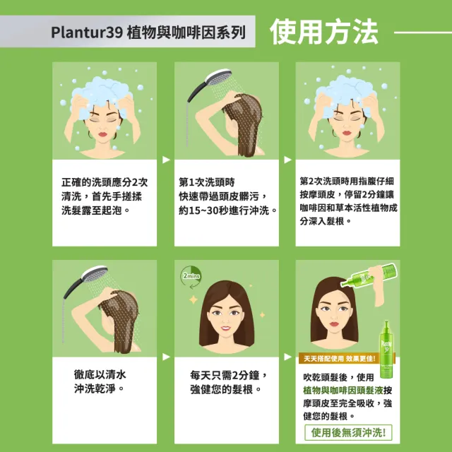 【Plantur39官方直營】植物與咖啡因頭髮液 200mlx3(頭皮保養精華、免沖洗好吸收)