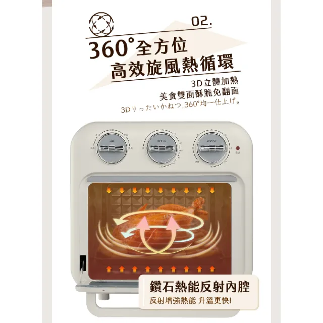 【TECO 東元】16L氣炸烤箱 YB1603CB(奶油白)
