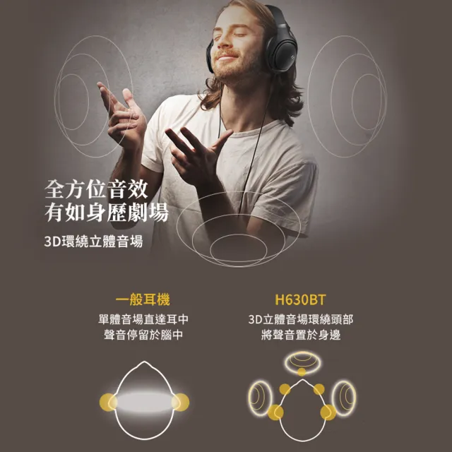 【SONY 索尼】Xperia 1 VI 6.5吋(12G/256G/高通驍龍8 Gen3/4800萬鏡頭畫素)(耳罩式耳機組)