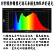 【JIUNPEY 君沛】3入組 T8 4呎 25W 全光譜一體式植物燈管(植物生長燈)