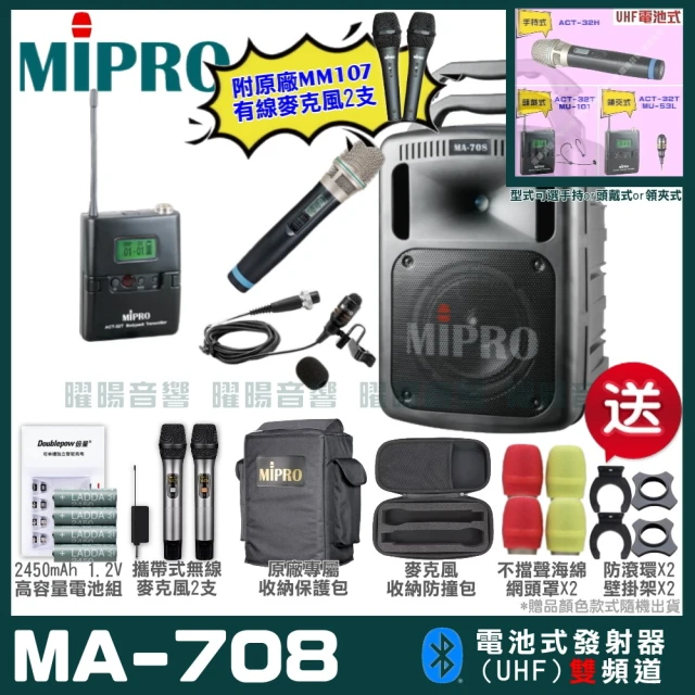 MIPRO