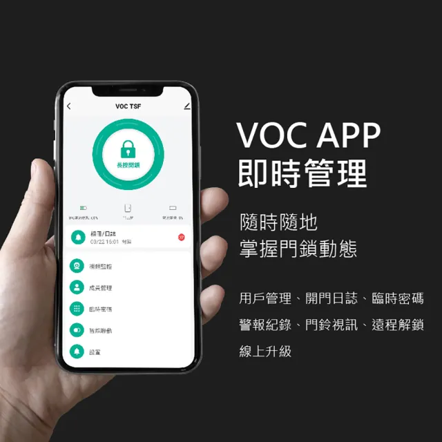 【VOC】TSF 六合一推拉式電子鎖(遠近端貓眼│指紋│卡片│密碼│鑰匙│遠端手機開門 /含安裝)