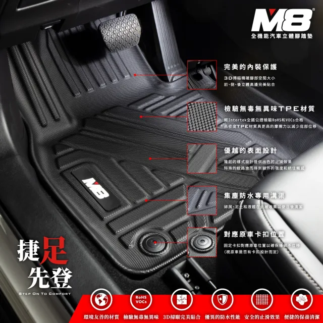 【M8】全機能汽車立體腳踏墊(LUXGEN N7 五人座 2024+)